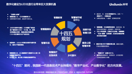 &ldquo;元宇宙&rdquo;来袭,数字化为光显带来新机遇